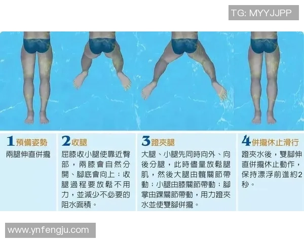 蛙泳技术提升与训练方法解析 从基础动作到高效游速的全面指导